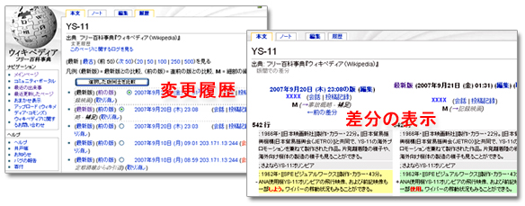 ウィキペディアのトップページ