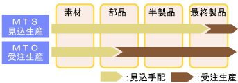 img_hikort_imc02.gif