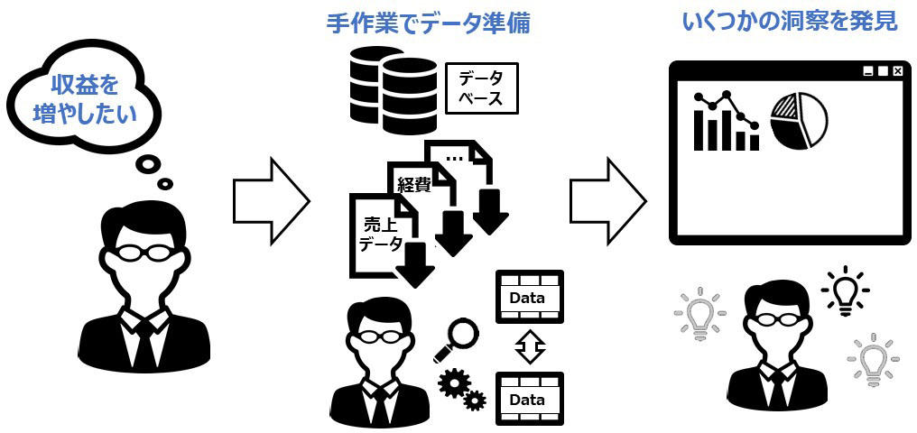 https://www.kobelcosys.co.jp/column/itwords/image/k2107_1.jpg