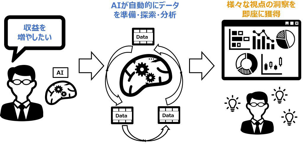 https://www.kobelcosys.co.jp/column/itwords/image/k2107_2.jpg