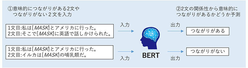 https://www.kobelcosys.co.jp/column/itwords/image/k2111_2.jpg