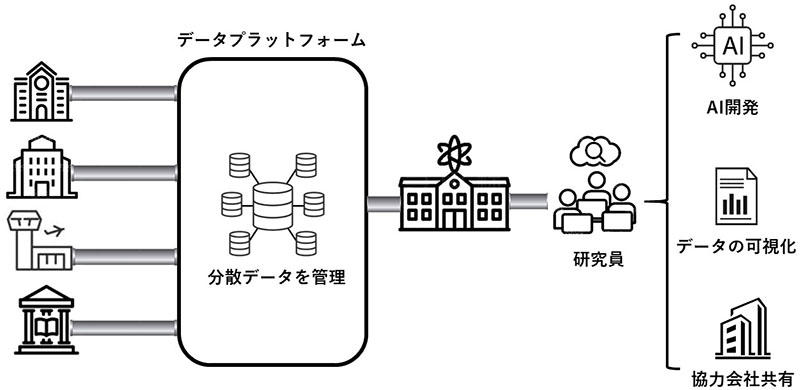 https://www.kobelcosys.co.jp/column/itwords/image/k2305_6.jpg