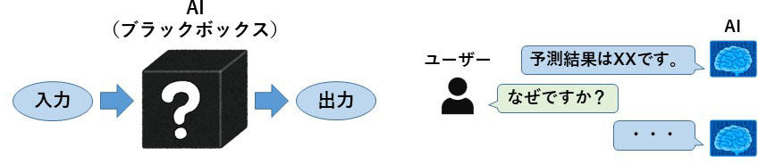 https://www.kobelcosys.co.jp/column/itwords/image/k2307_1.jpg