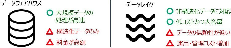 https://www.kobelcosys.co.jp/column/itwords/image/k2309_2.jpg