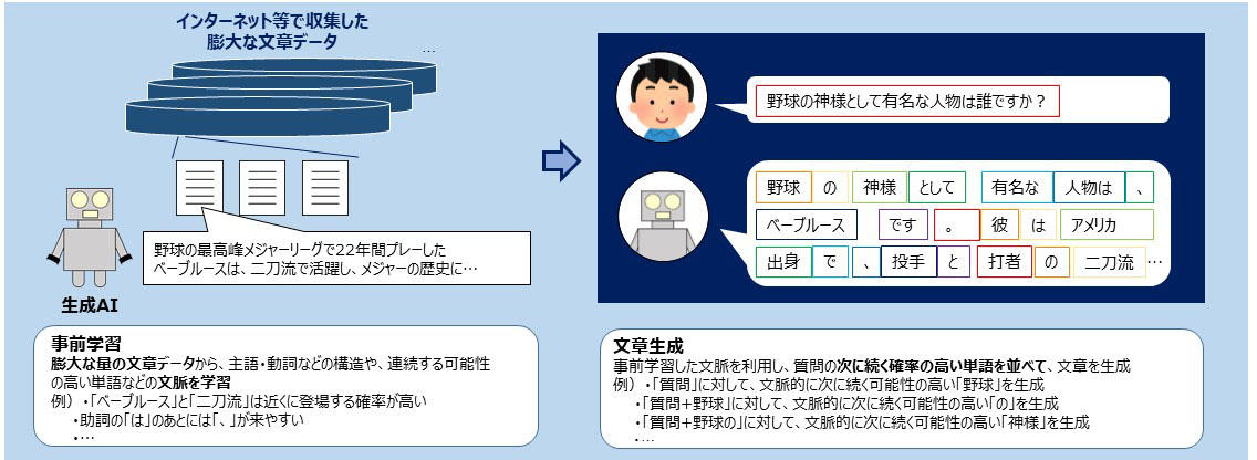 https://www.kobelcosys.co.jp/column/itwords/image/k2311_1.jpg