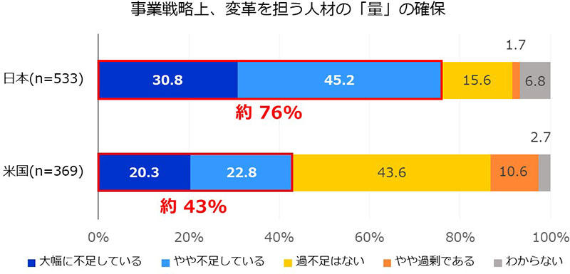 https://www.kobelcosys.co.jp/column/itwords/image/m2211_1.jpg