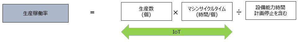 https://www.kobelcosys.co.jp/column/monozukuri/image/i2008_3L.jpg