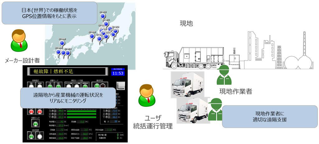 https://www.kobelcosys.co.jp/column/monozukuri/image/i2009_3.jpg