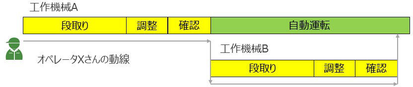 https://www.kobelcosys.co.jp/column/monozukuri/image/i2011_4.jpg