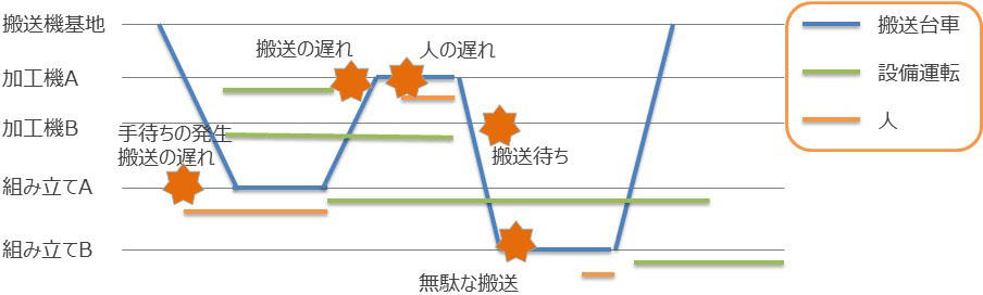 https://www.kobelcosys.co.jp/column/monozukuri/image/i2011_5.jpg