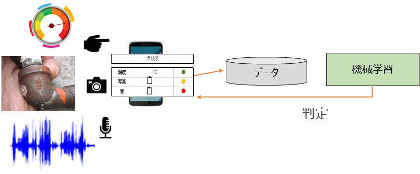 https://www.kobelcosys.co.jp/column/monozukuri/image/i2012_2.jpg