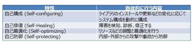 https://www.kobelcosys.co.jp/column/monozukuri/image/k2510_2.jpg