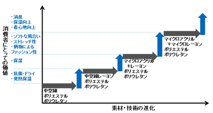 m0501.gif