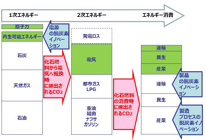 https://www.kobelcosys.co.jp/column/monozukuri/image/m2102.jpg