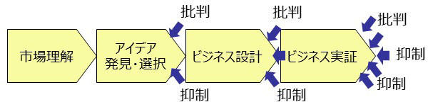 https://www.kobelcosys.co.jp/column/monozukuri/image/m2202_2.jpg
