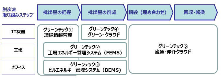 https://www.kobelcosys.co.jp/column/monozukuri/image/m2205_1.jpg