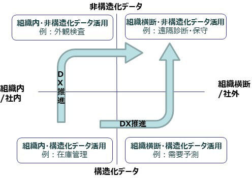 https://www.kobelcosys.co.jp/column/monozukuri/image/m2303_1.jpg