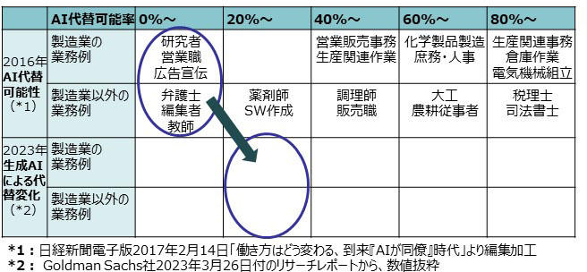 https://www.kobelcosys.co.jp/column/monozukuri/image/m2309_2.jpg