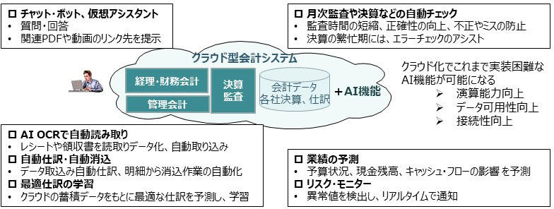 https://www.kobelcosys.co.jp/column/monozukuri/image/m2311_2.jpg