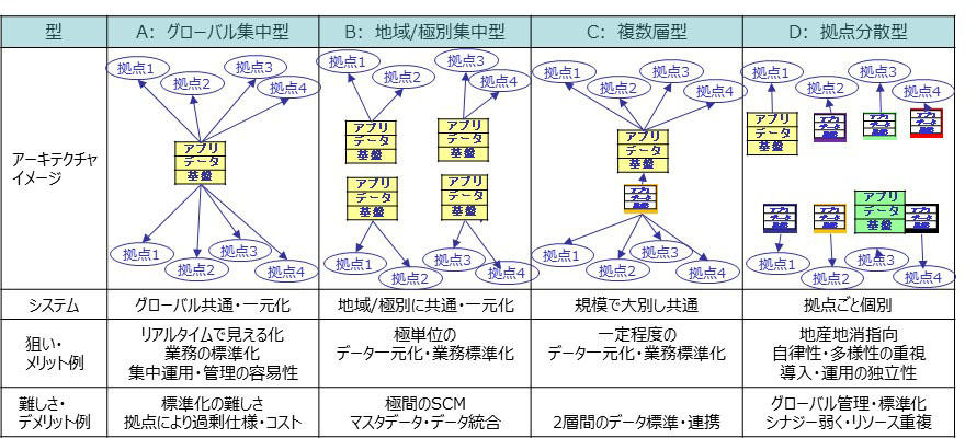https://www.kobelcosys.co.jp/column/monozukuri/image/m2406_2.1.jpg