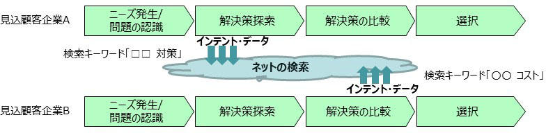 https://www.kobelcosys.co.jp/column/monozukuri/image/m2410_3.jpg