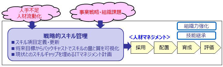https://www.kobelcosys.co.jp/column/monozukuri/image/m2411_1.jpg