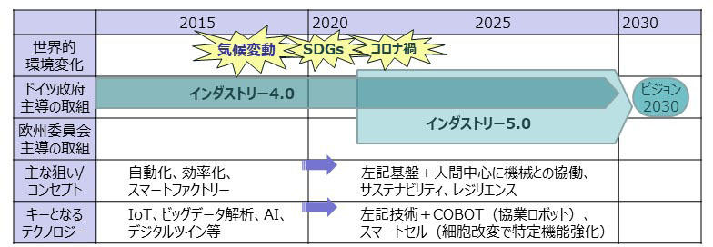 https://www.kobelcosys.co.jp/column/monozukuri/image/m2503_1.jpg