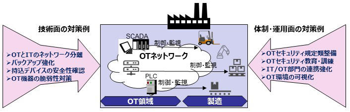 https://www.kobelcosys.co.jp/column/monozukuri/image/m2508_2.jpg
