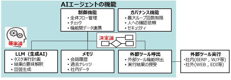 https://www.kobelcosys.co.jp/column/monozukuri/image/m2607_1.jpg