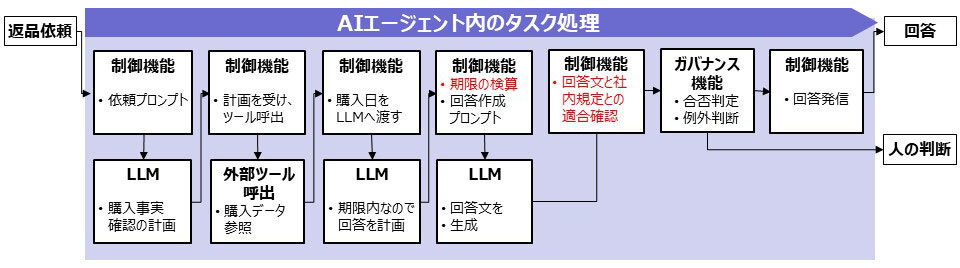https://www.kobelcosys.co.jp/column/monozukuri/image/m2607_2.jpg