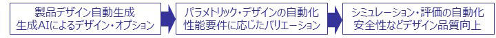 https://www.kobelcosys.co.jp/column/monozukuri/image/ml2409_3.jpg