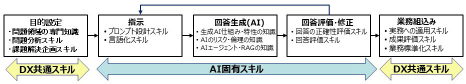 https://www.kobelcosys.co.jp/column/monozukuri/image/ml2608_3.JPG