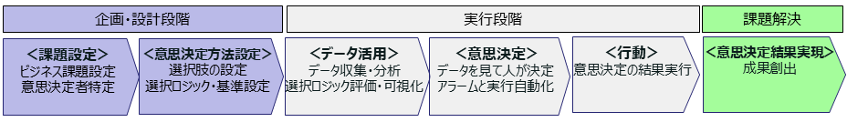 https://www.kobelcosys.co.jp/column/monozukuri/image/ml2610_1.PNG