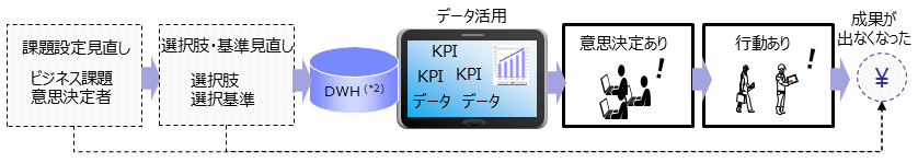 https://www.kobelcosys.co.jp/column/monozukuri/image/ml2610_4.PNG