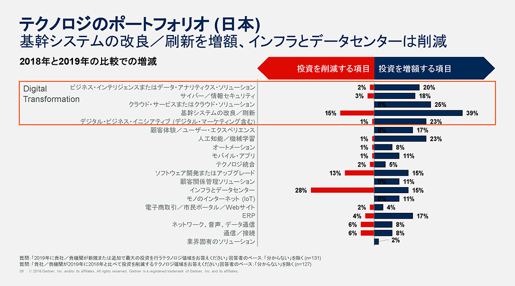 https://www.kobelcosys.co.jp/column/president/image/201812_3L.png