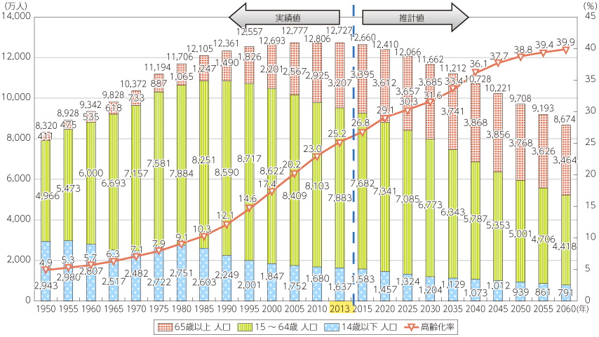 https://www.kobelcosys.co.jp/column/president/image/201905_2L.png