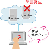 障害が起きた時、ユーザー側では把握が困難