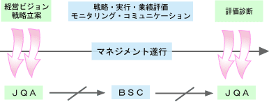 植樹記念看板