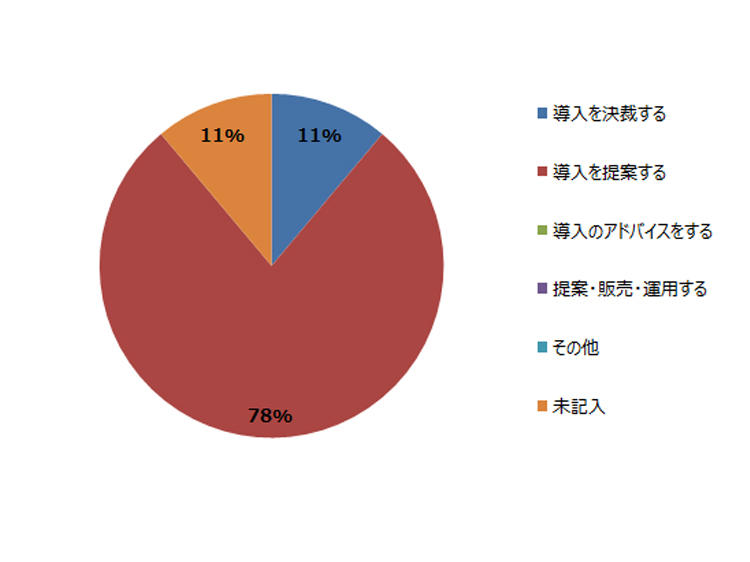 report_20190312_graph1.jpg