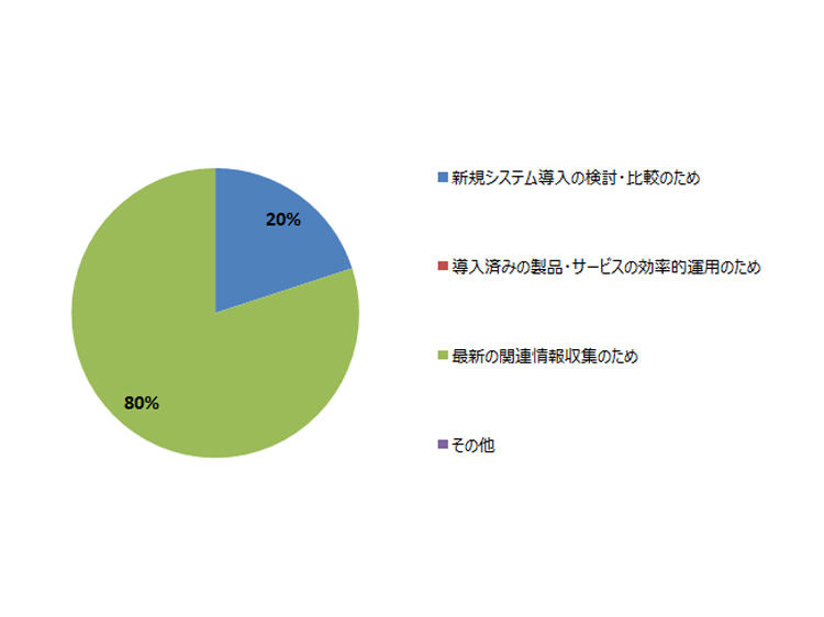 report_20190314_graph1.jpg