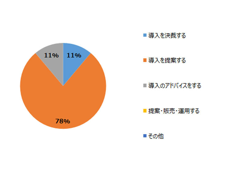 report_20190419_graph1.jpg