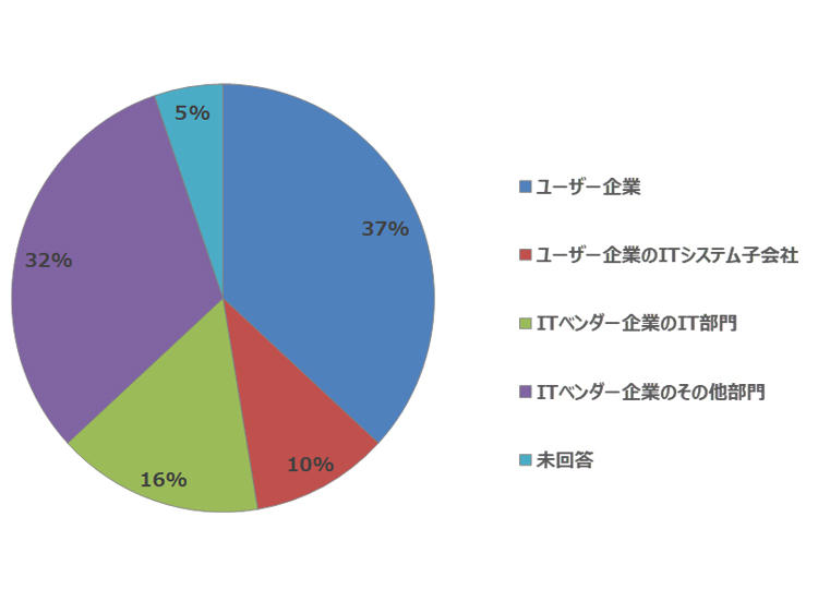 report_20191119_graph1.jpg