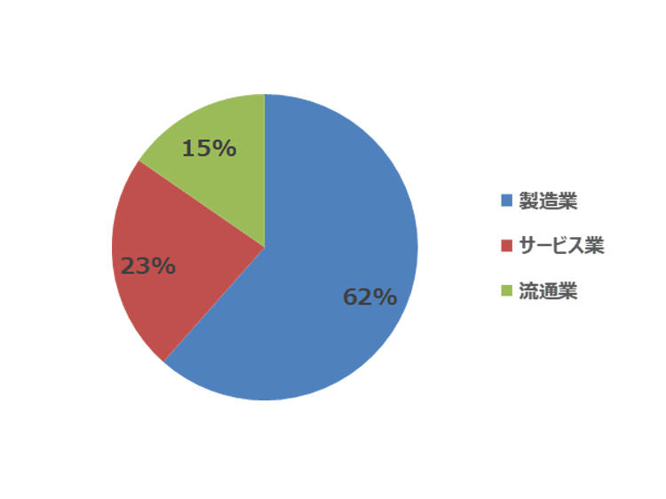 report_20200626_graph1.jpg