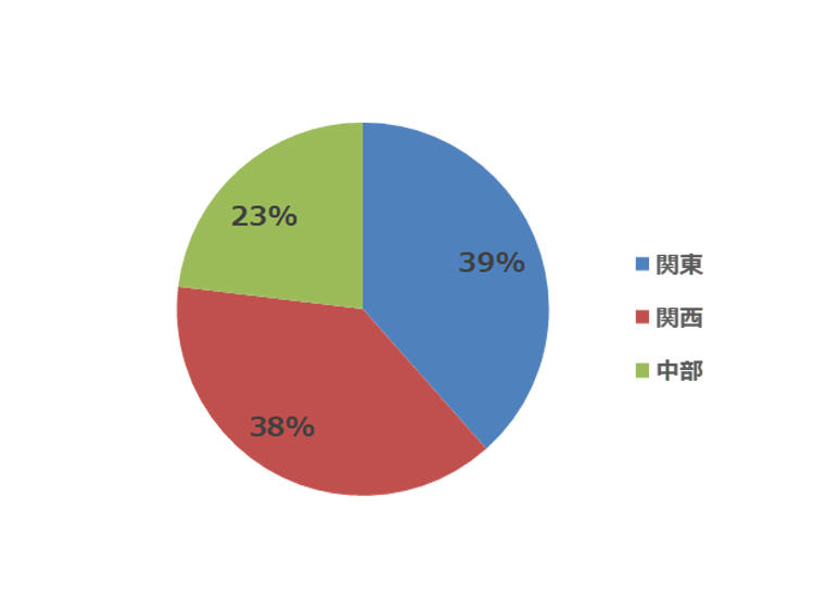 report_20200626_graph2.jpg