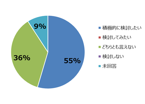 report_20200911_graph1.png