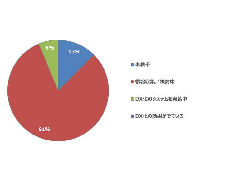 report_20200918_graph1.jpg