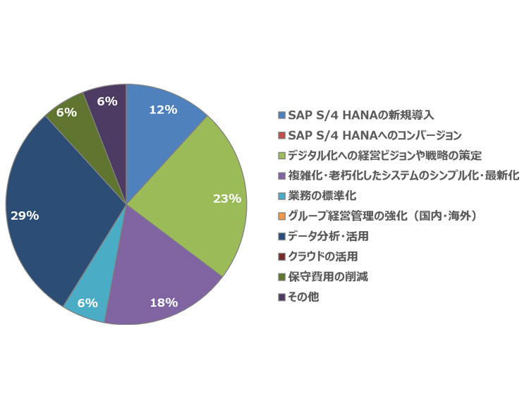 report_20200918_graph2.jpg