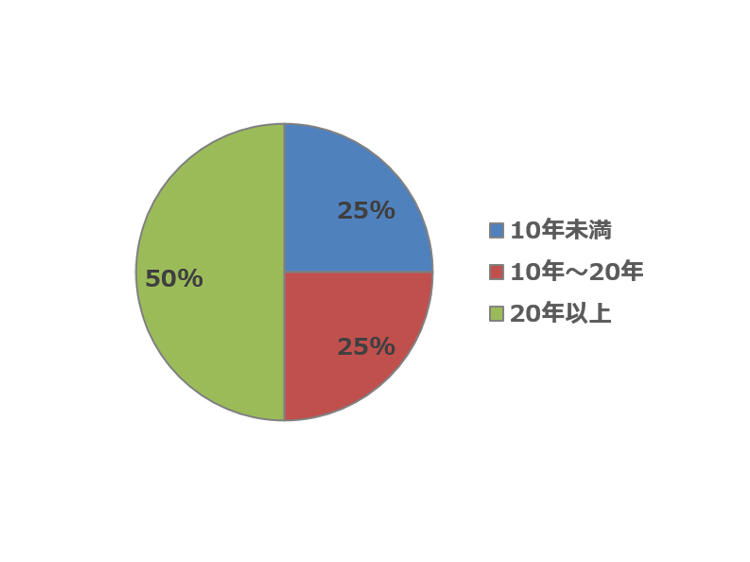 report_20201026_graph1.jpg