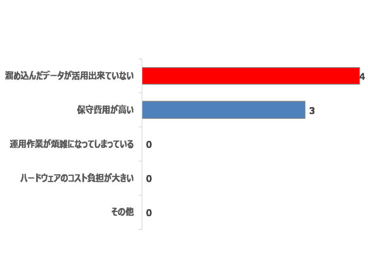 report_20201026_graph2.jpg