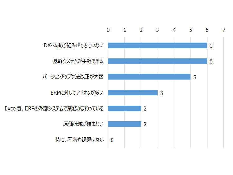 report_20201120_graph1.jpg